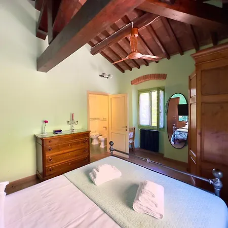 Villa La Pietra Piana Panoramica Con E Piscina Naturale Vicino Firenze