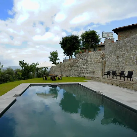 La Pietra Piana Panoramica Con E Piscina Naturale Vicino Firenze * 레겔로
